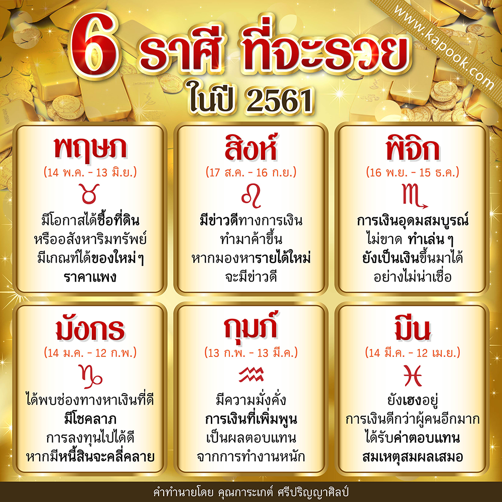 ดูดวงการเงิน 2561