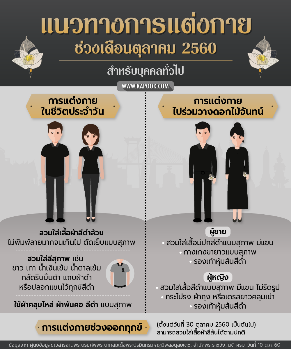 การแต่งกาย เดือนตุลาคม 2560