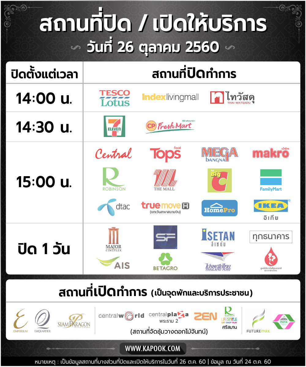 สถานที่ปิดให้บริการ 26 ต.ค. 60