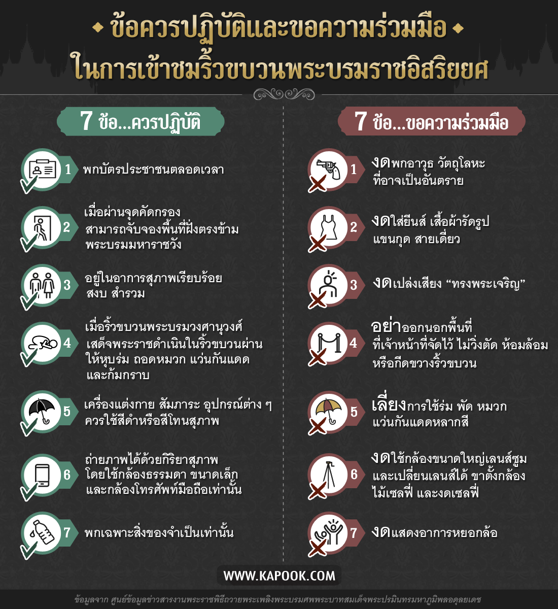 ข้อควรปฏิบัติ ไปร่วมพระราชพิธีถวายพระเพลิงพระบรมศพ