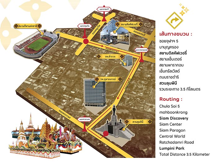 ปีท่องเที่ยววิถีไทย เก๋ไก๋อย่างยั่งยืน