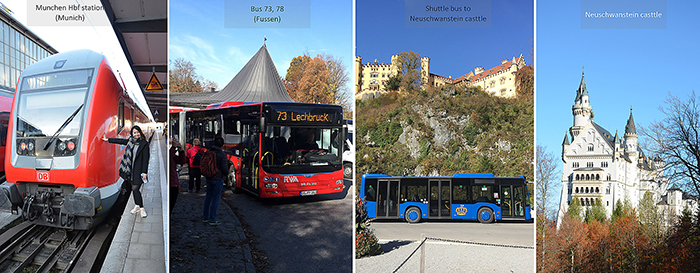 เที่ยวยุโรป