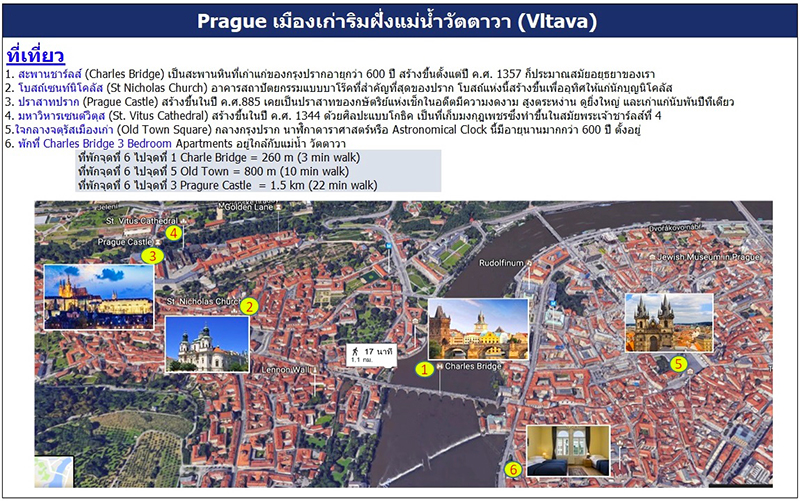 เที่ยวยุโรป