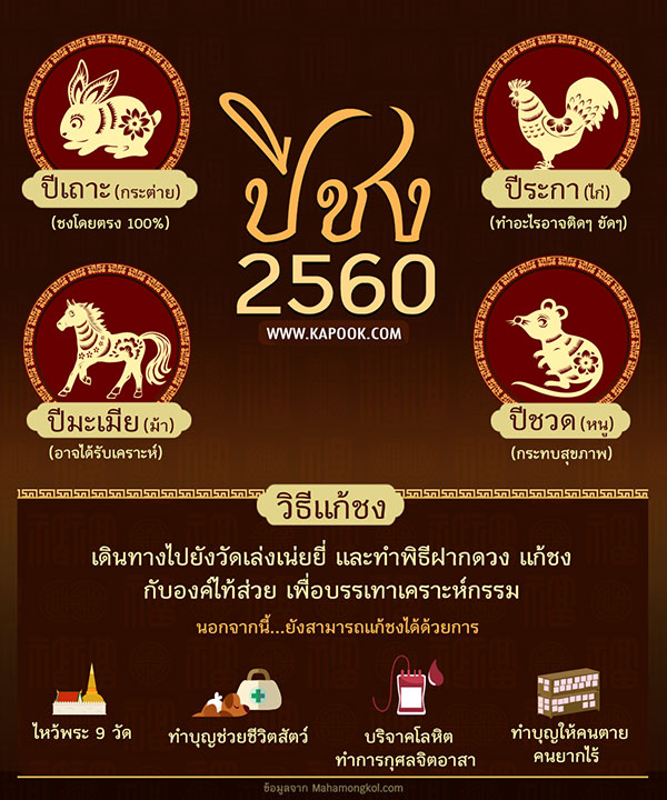 วัดดังประกาศปีชง 2560 มั่ว