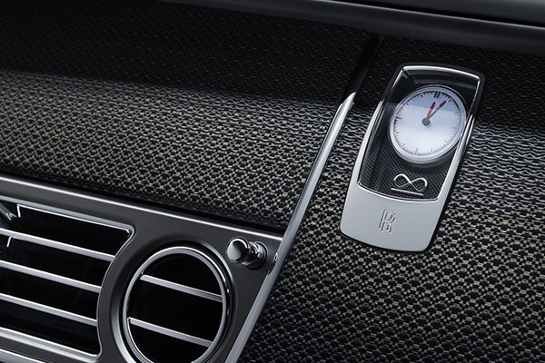 Rolls-Royce Wraith Black Badge