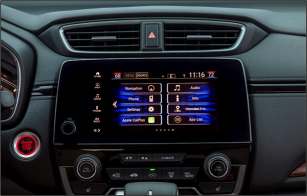Honda CR-V 2017 ใหม่