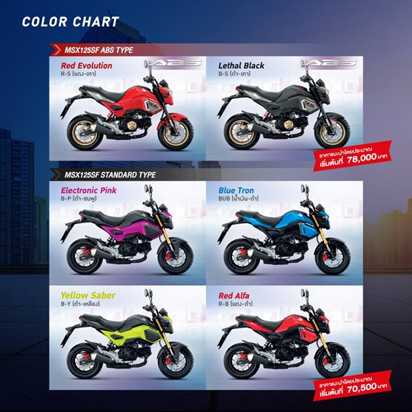 Honda MSX125SF ปี 2017