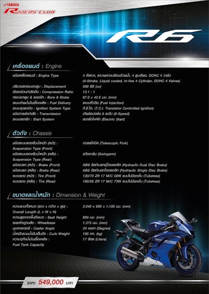 Yamaha YZF-R6 ปี 2017