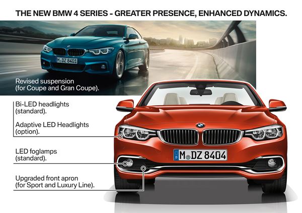 BMW 4 Series 2017