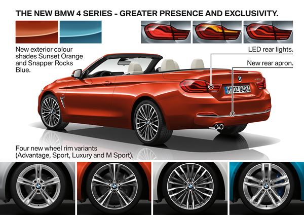 BMW 4 Series 2017