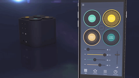 Moodo อุปกรณ์ส่งกลิ่น