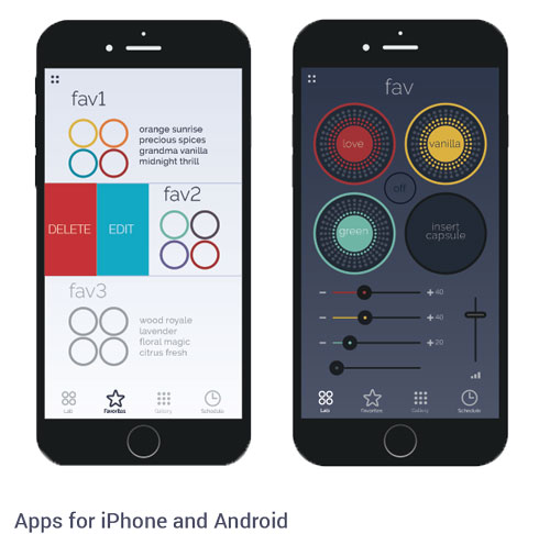 Moodo อุปกรณ์ส่งกลิ่น