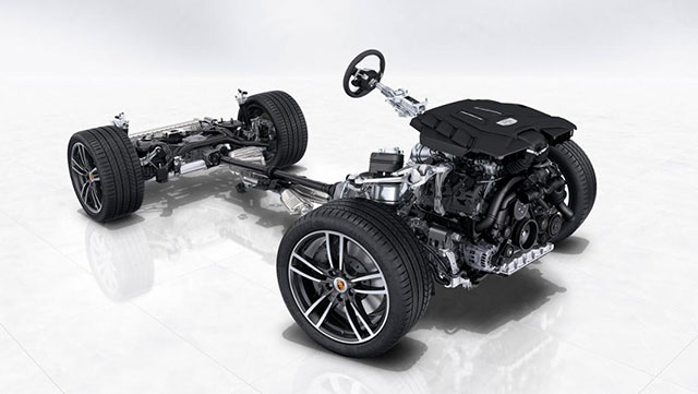 Porsche Cayenne 2018