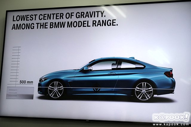 BMW Series 4 ปี 2017