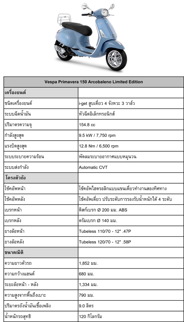 Vespa Primavera 150 Arcobaleno Limited Edition 2017