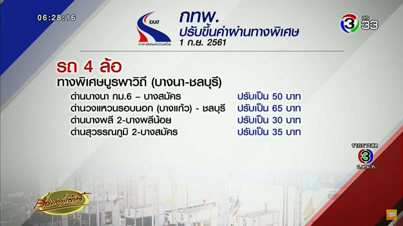 ปรับขึ้นค่าทางด่วน 5 บาท เส้นกาญจนาภิเษก-บูรพาวิถี ดีเดย์ 1 ก.ย. 61