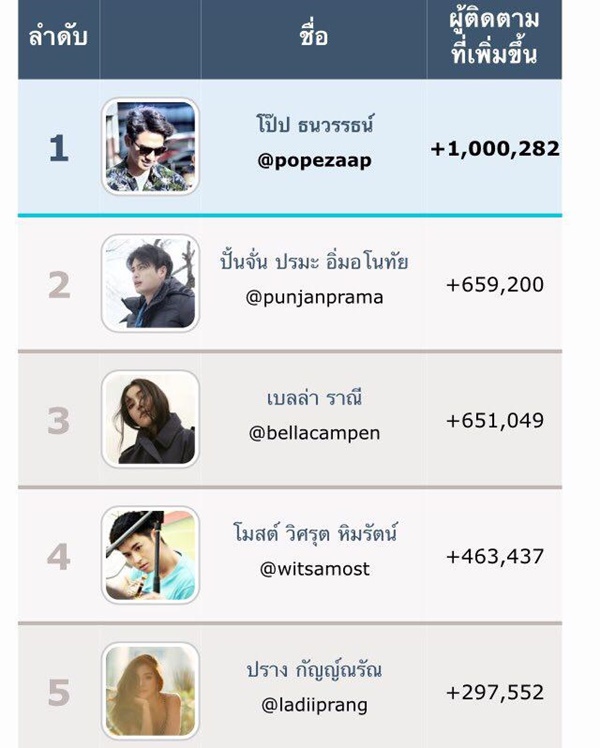 บุพเพสันนิวาส