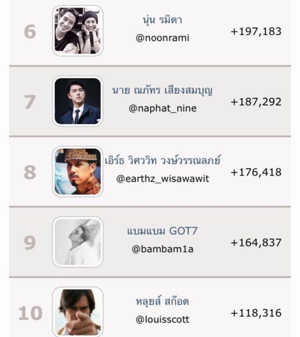 บุพเพสันนิวาส