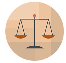 ดูดวงการงาน