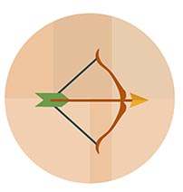 ดูดวงการงาน