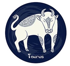 ดูดวงเดือนกรกฎาคม 2561