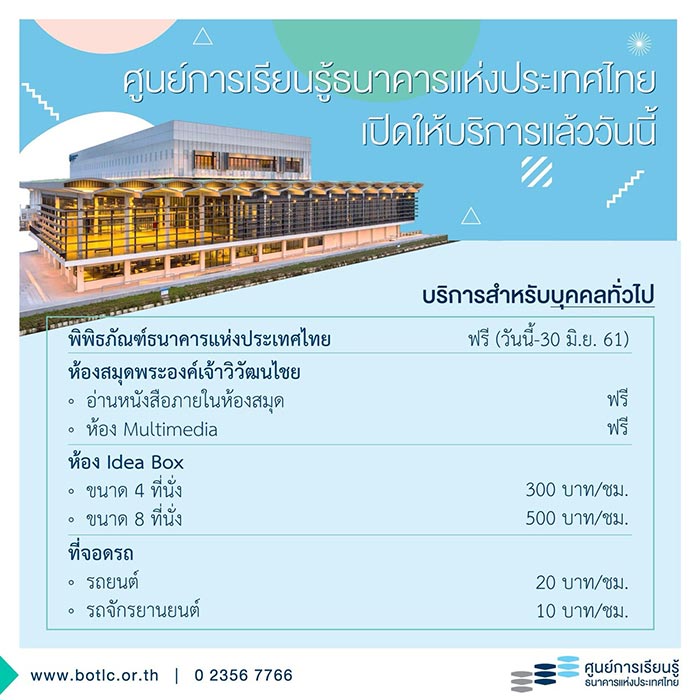 ศูนย์การเรียนรู้ธนาคารแห่งประเทศไทย