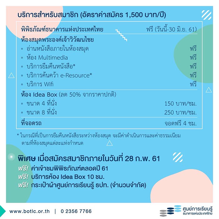 ศูนย์การเรียนรู้ธนาคารแห่งประเทศไทย