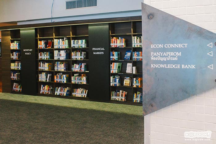 ศูนย์การเรียนรู้ธนาคารแห่งประเทศไทย