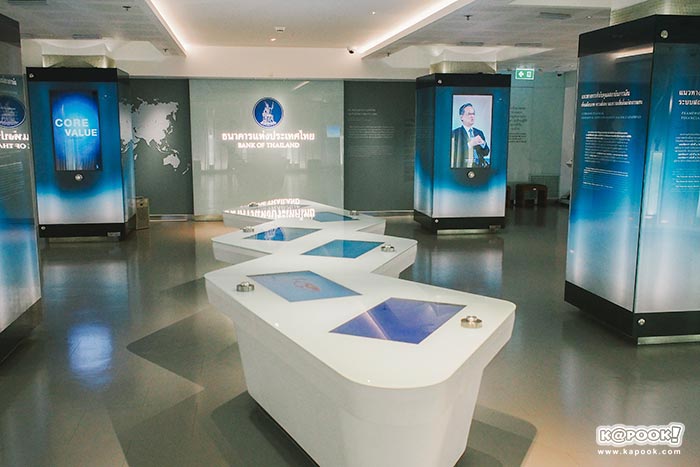 ศูนย์การเรียนรู้ธนาคารแห่งประเทศไทย