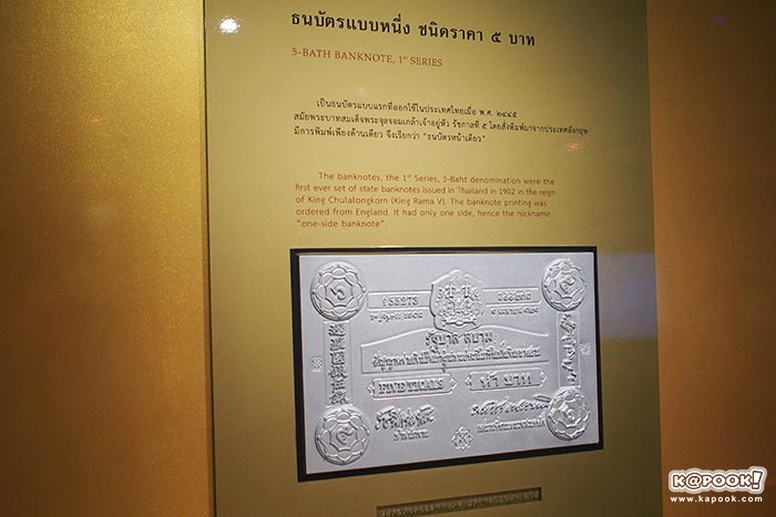 ศูนย์การเรียนรู้ธนาคารแห่งประเทศไทย