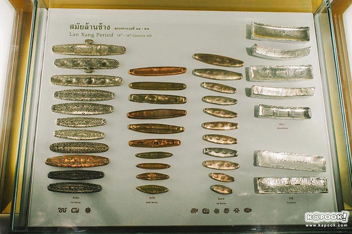 ศูนย์การเรียนรู้ธนาคารแห่งประเทศไทย