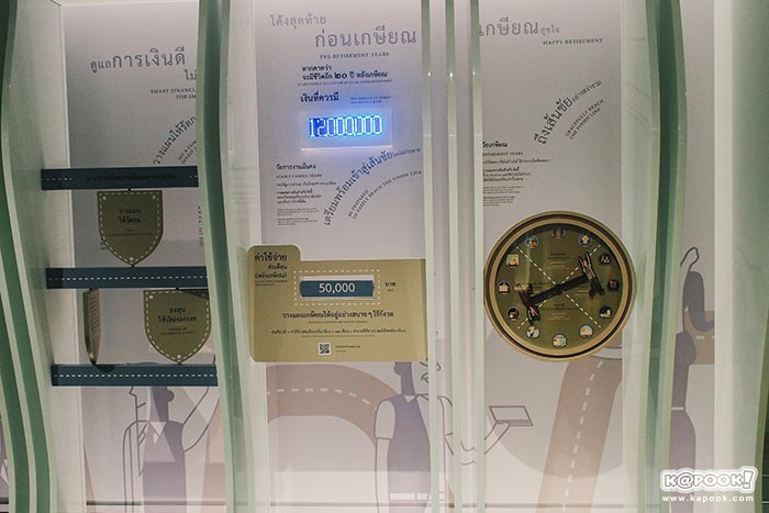 ศูนย์การเรียนรู้ธนาคารแห่งประเทศไทย