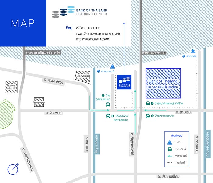 ศูนย์การเรียนรู้ธนาคารแห่งประเทศไทย