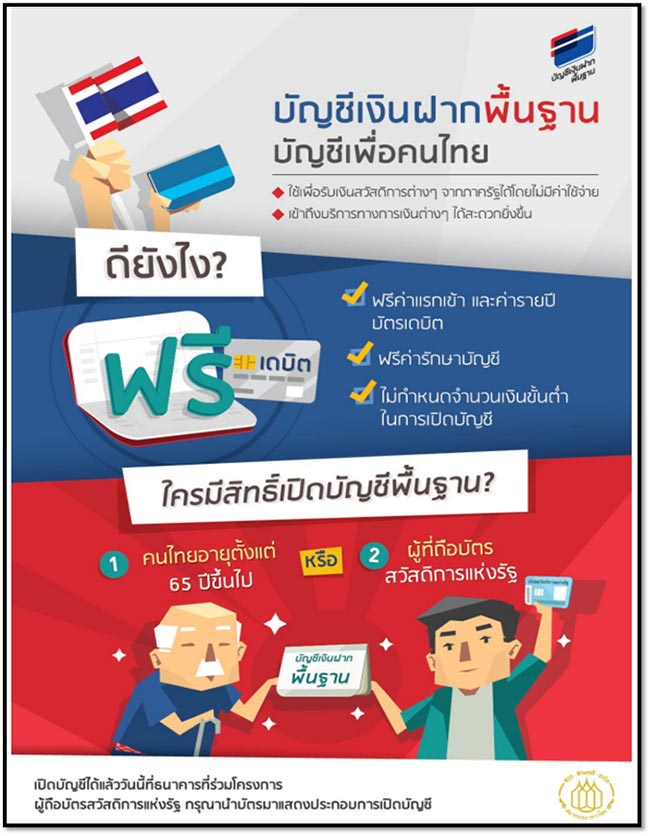 บัญชีเงินฝากพื้นฐาน