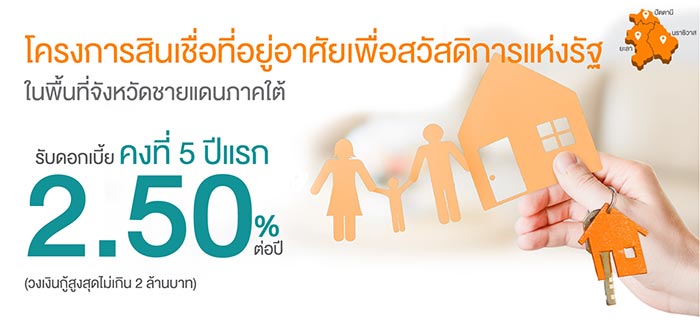 สินเชื่อบ้าน ธอส.