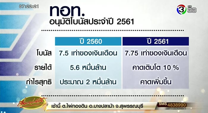 โบนัส