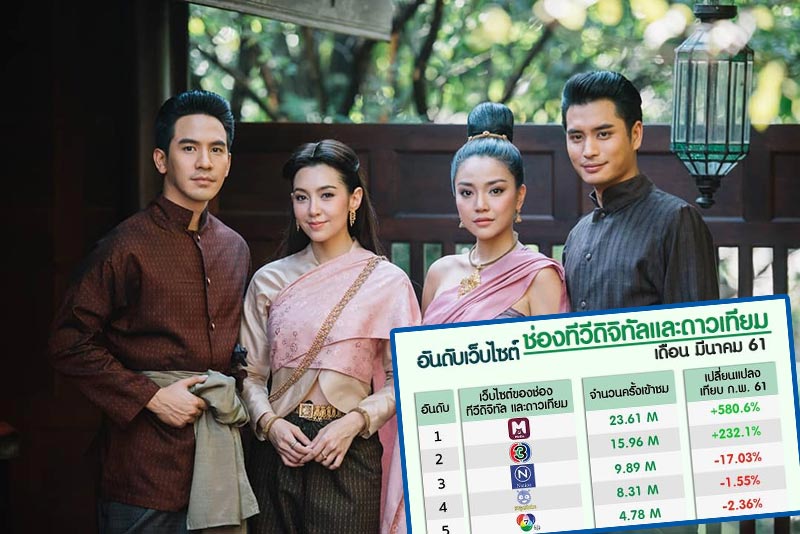 บุพเพสันนิวาส