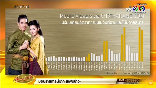 บุพเพสันนิวาส