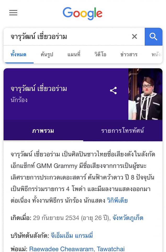 โดม จารุวัฒน์