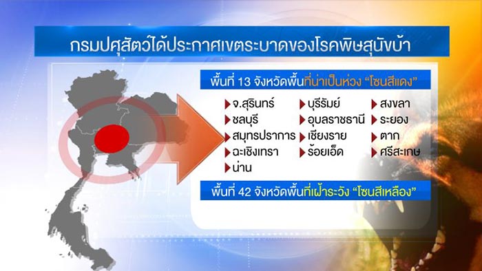 โรคพิษสุนัขบ้า