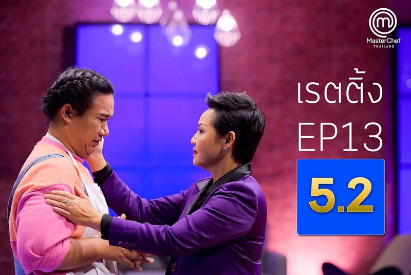 MasterChef Thailand 
