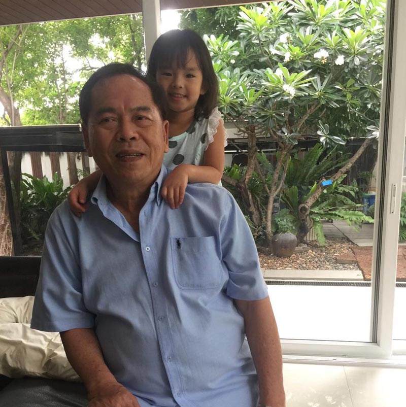 ไพวงษ์ เตชะณรงค์ น้องปีใหม่