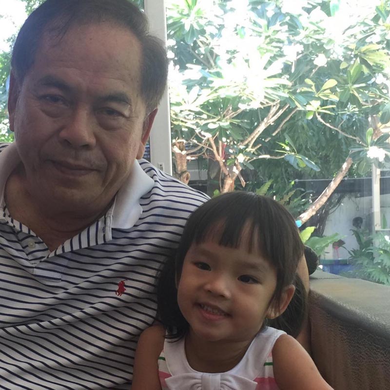 ไพวงษ์ เตชะณรงค์ น้องปีใหม่