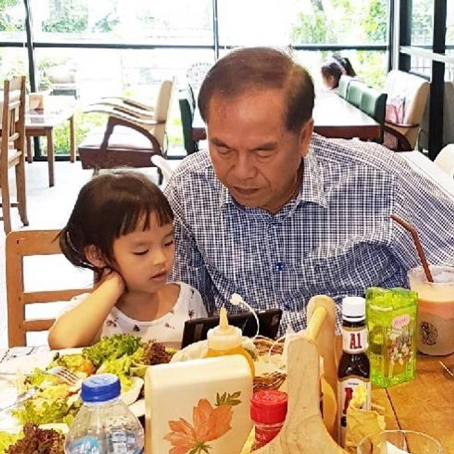 ไพวงษ์ เตชะณรงค์ น้องปีใหม่