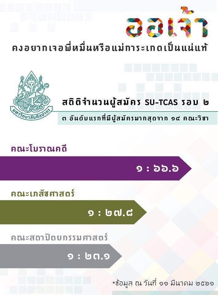 บุพเพสันนิวาส