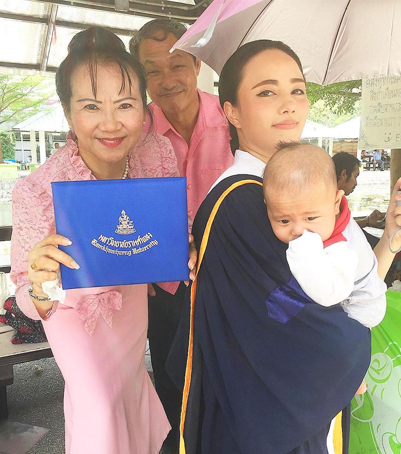 กุญแจซอล ป่านทอง