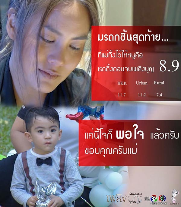 ละครไทย