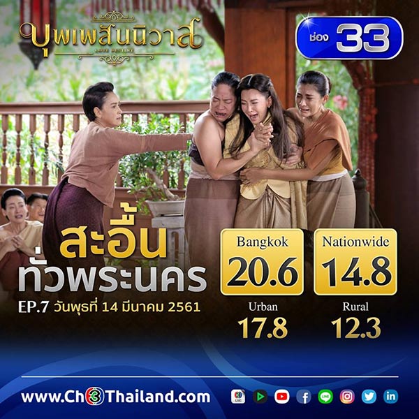 ละครไทย