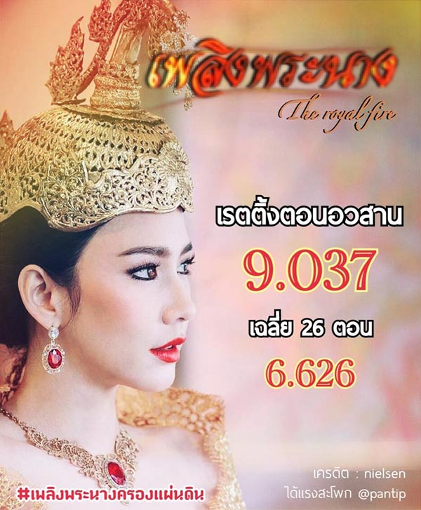 ละครไทย