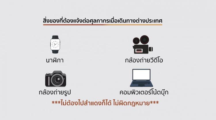กรมศุลกากร